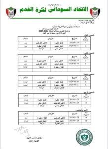 نهر-النيل-218x300 إصدار برمجة مجموعات الممتاز