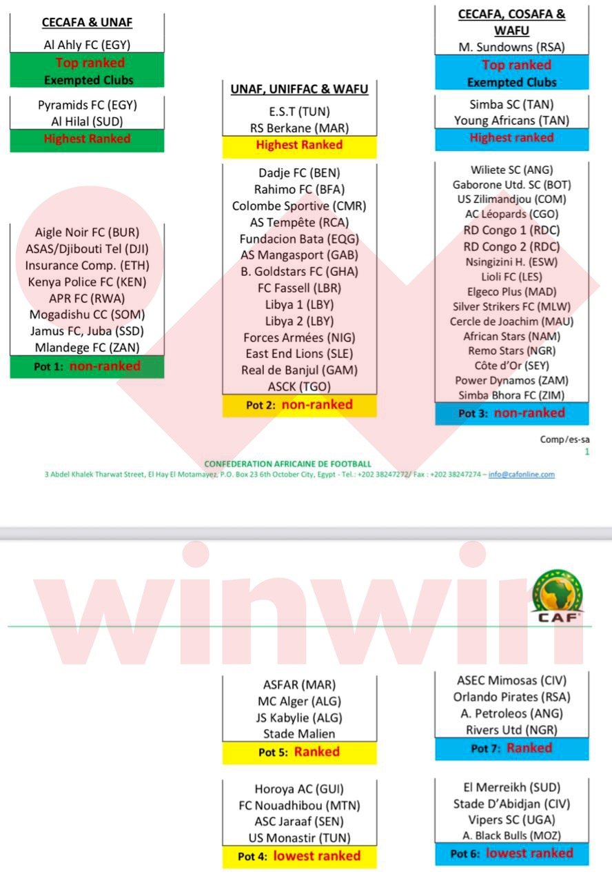 نظام قرعة دوري أبطال أفريقيا. 1 winwin champions league 0