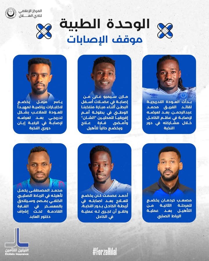 موقف الإصابات بالهلال 1 FB IMG 1757443340720 1
